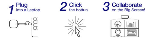 EB-L770U Wireless connection